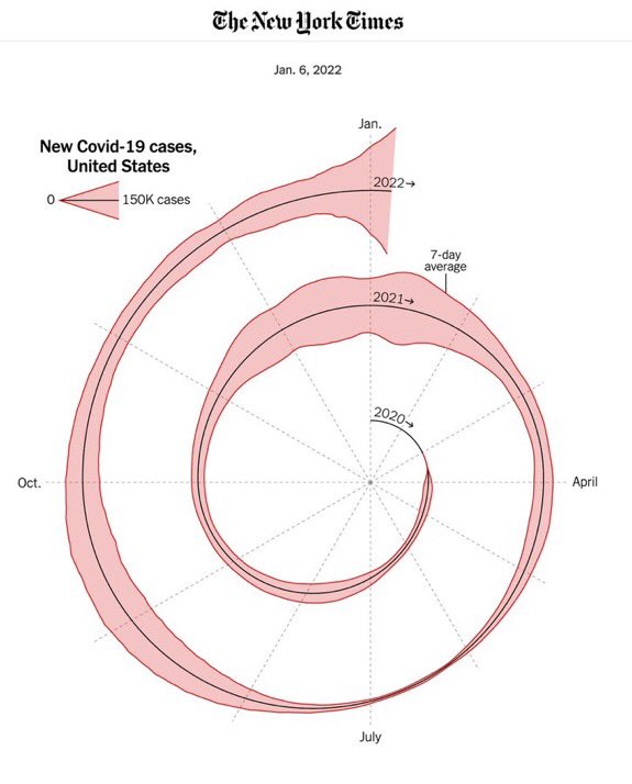 Maarten van Smeden tweet media