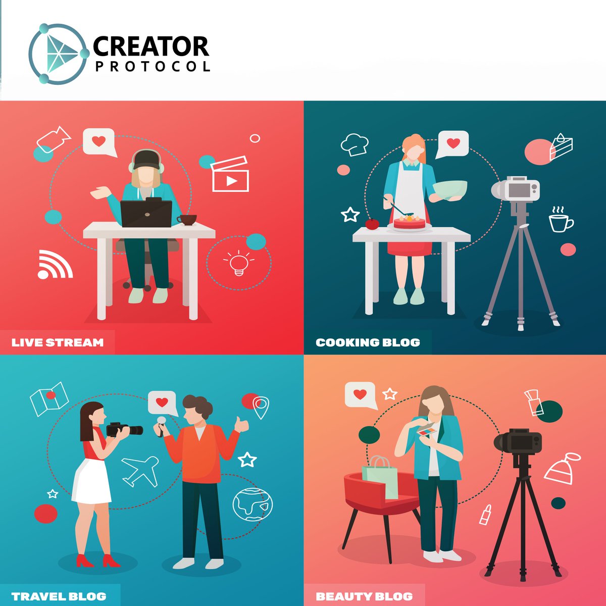CreatorProtocol's tweet photo. In Creator Protocol, you will be able to easily reach publishers on a single platform without navigating between different platforms.

#creatorprotocol #CRE #creatoreconomy #creator #tiktok #youtube #twitch #bigolive #instagram #BSC https://t.co/XDips5qd7M