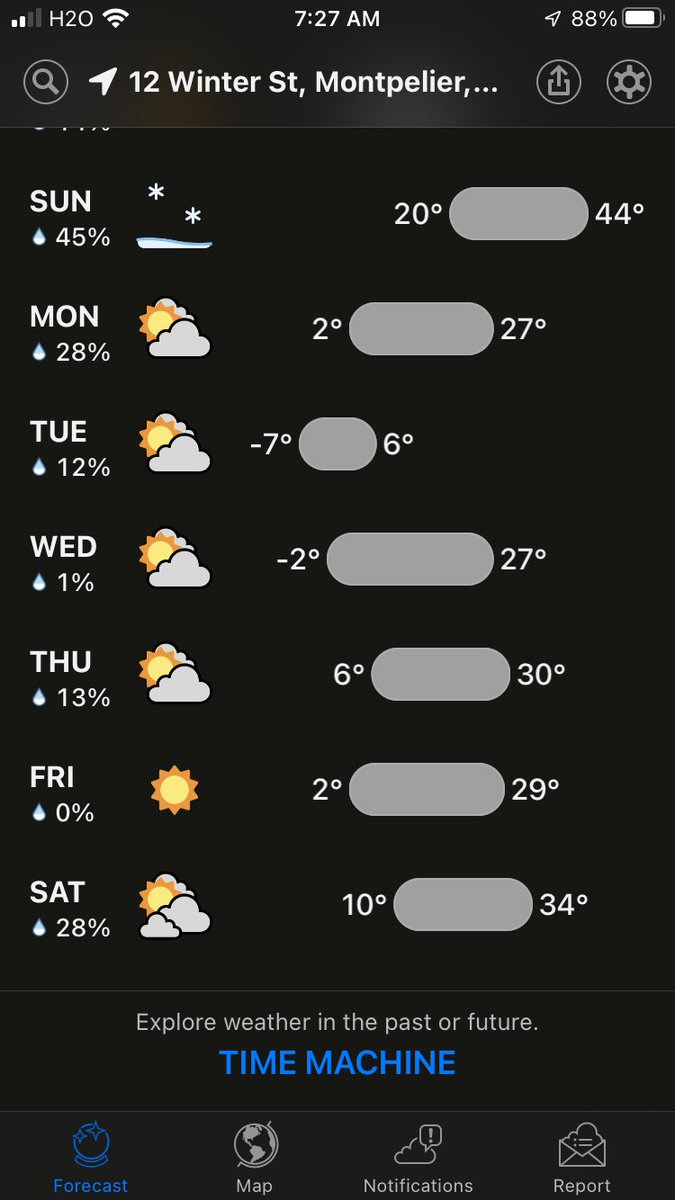 David_Dobbs's tweet photo. Damn. Winter getting serious this week. #vermont #longjohns #doubledamn https://t.co/HuYdJlY3dD