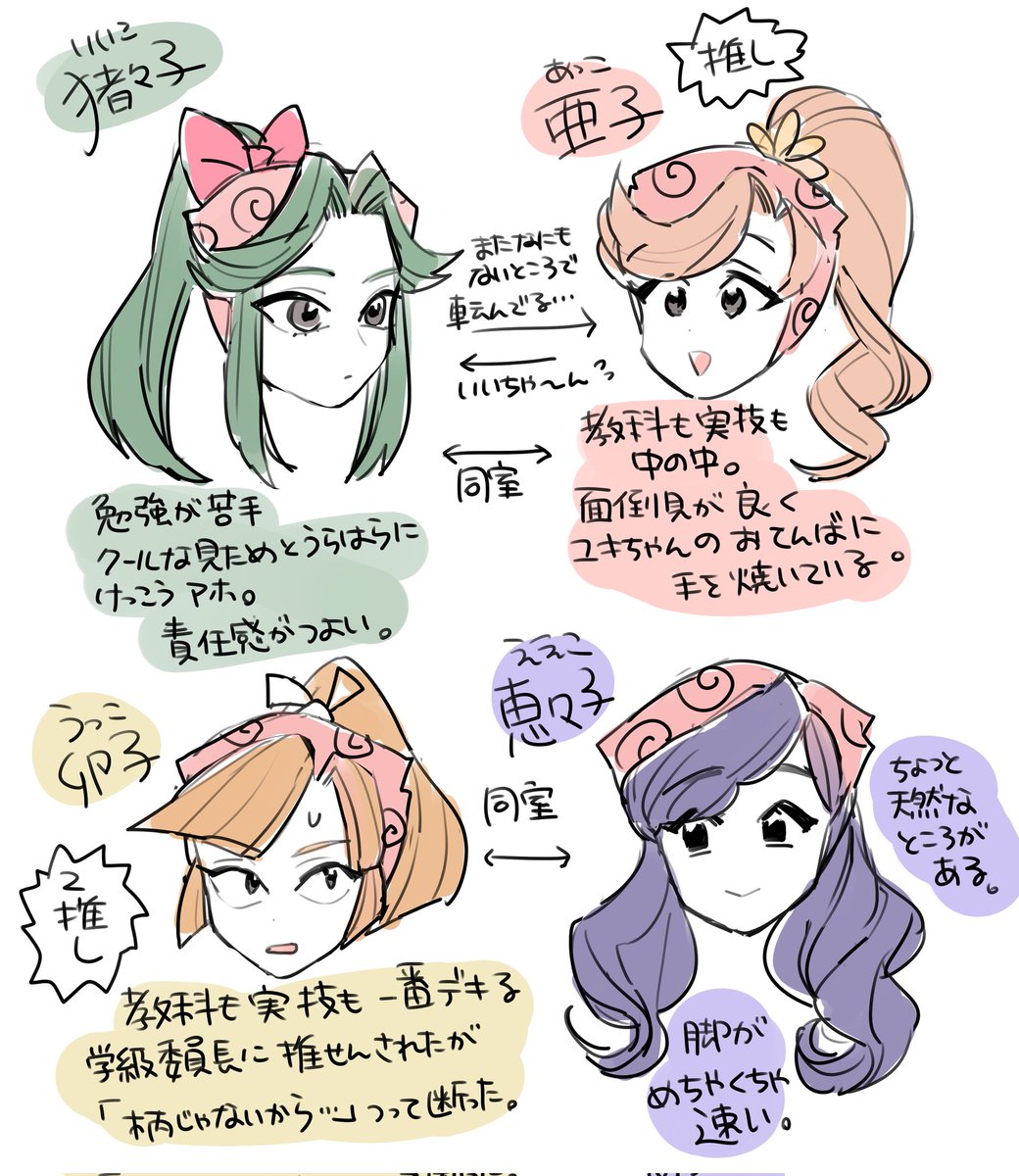 くのたま のイラスト マンガ作品 63 件 Twoucan