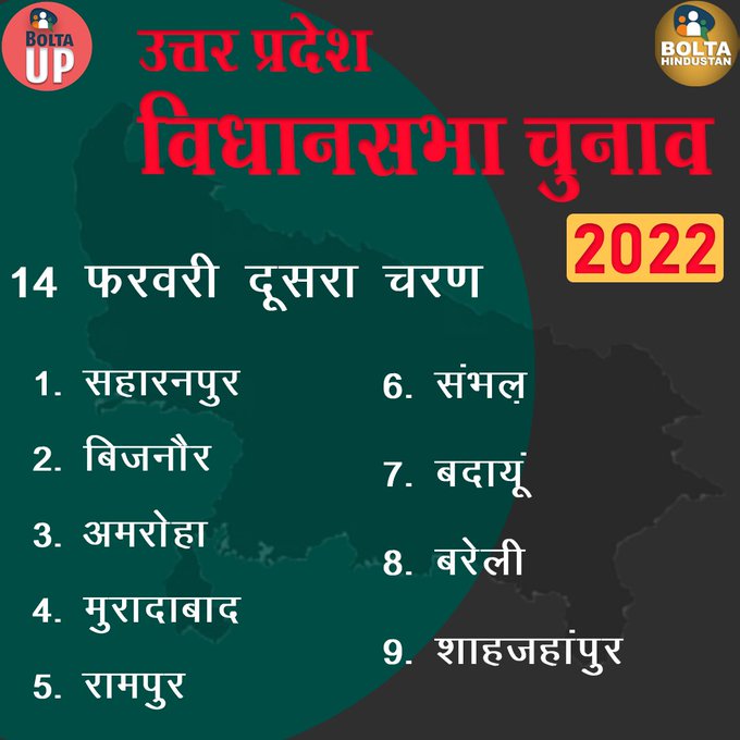 up election 2022 