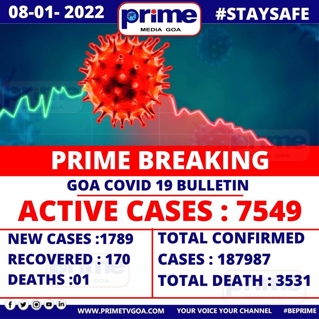 Prime Media Goa - TV Channel tweet media