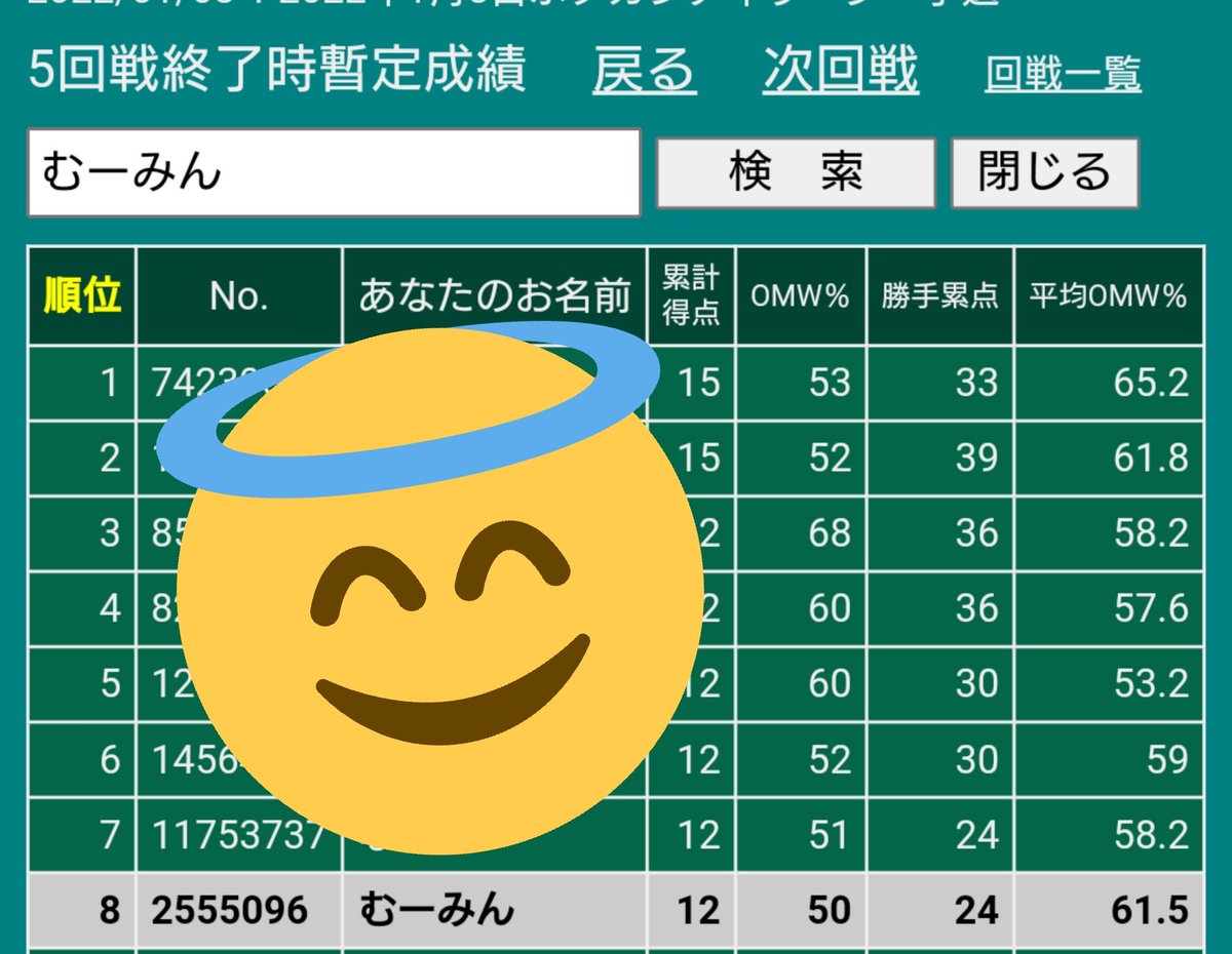 むーみん tweet media