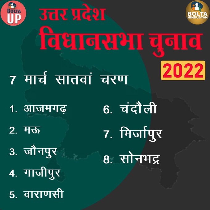 up election 2022 