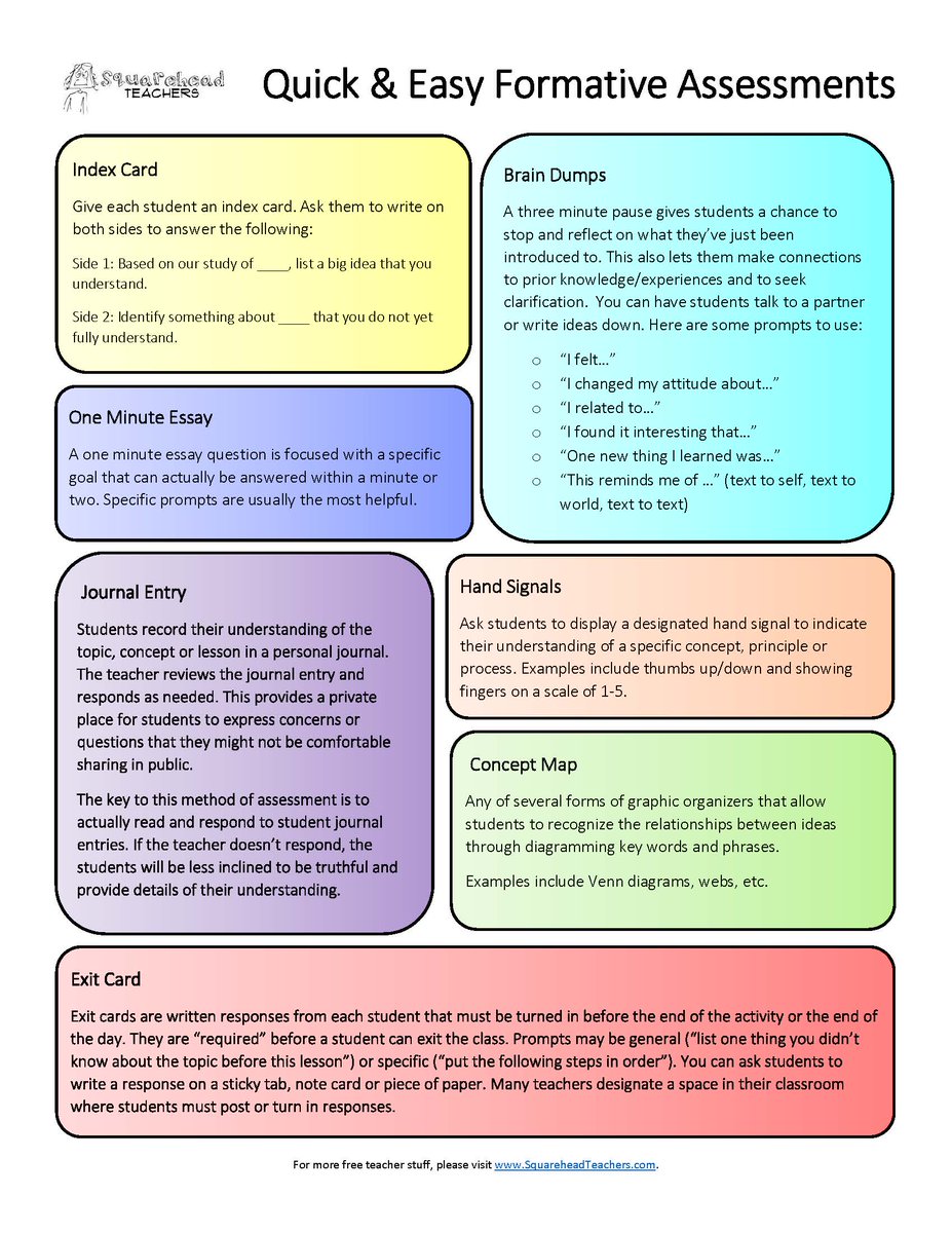 Quick &amp; Easy Formative Assessments 

sbee.link/r7xhvcq4n8  📸<a href="/SquareheadTeach/">Squarehead Teachers </a>
#teaching #learning #edutwitter #globalED