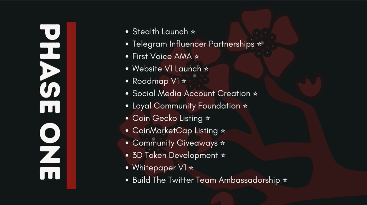 0xsushi's tweet photo. The team @dogkage has delivered ✅ This team does not sleep!! ⛩️ #DOGKAGENATION strong 💪

Newly updated whitepaper has been released &amp; is looking amazingly bullish!&amp; $DAKE roadmap looks fire 🔥 I cant wait for the updated website! 

Full Whitepaper 📃
https://t.co/EOb9Lilpyh https://t.co/945l9KNXPR
