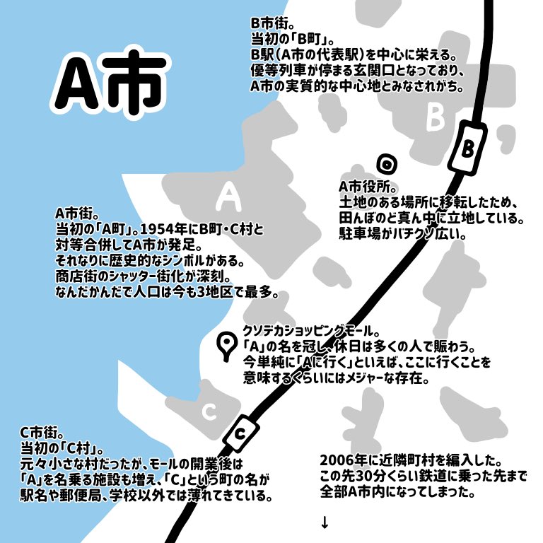市町村が合併した結果 こうなってる町ってあるよねというイラストの完成度が高すぎる 地元かと思った Togetter