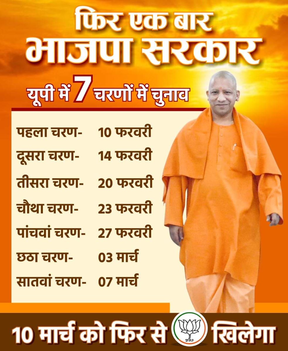 लोकतंत्र के महापर्व में प्रदेश के चुनाव की तिथियों की घोषणा का स्वागत है