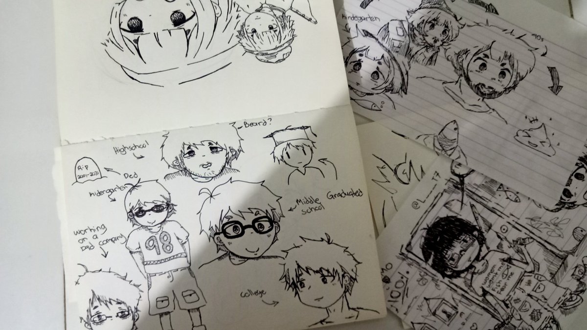 Drizk_Arts's tweet photo. https://t.co/wGusFkhnJi