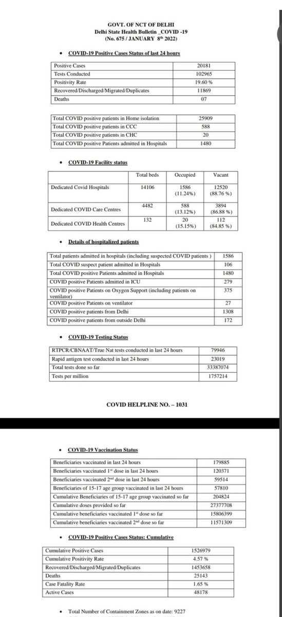 Dr Ambrish Mithal tweet media