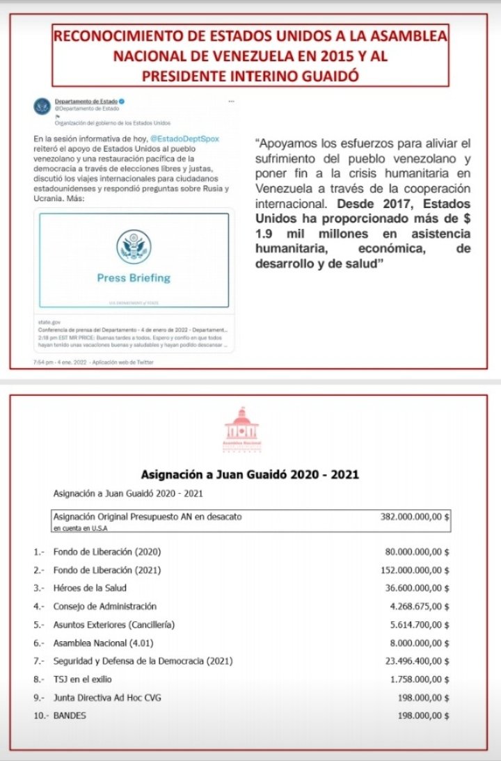 DominguezA66's tweet photo. ¡Coñooooo! Que suave, así quien no. Que ratas estos tipos del #G4 ¿Dónde está esa platica @jguaido ? Porque los venezolanos no hemos visto ni medio. Bueno hermano eres un estafador igualito a los ladrones que te acompañan en tu #Interinato https://t.co/IA9o1K5S0G