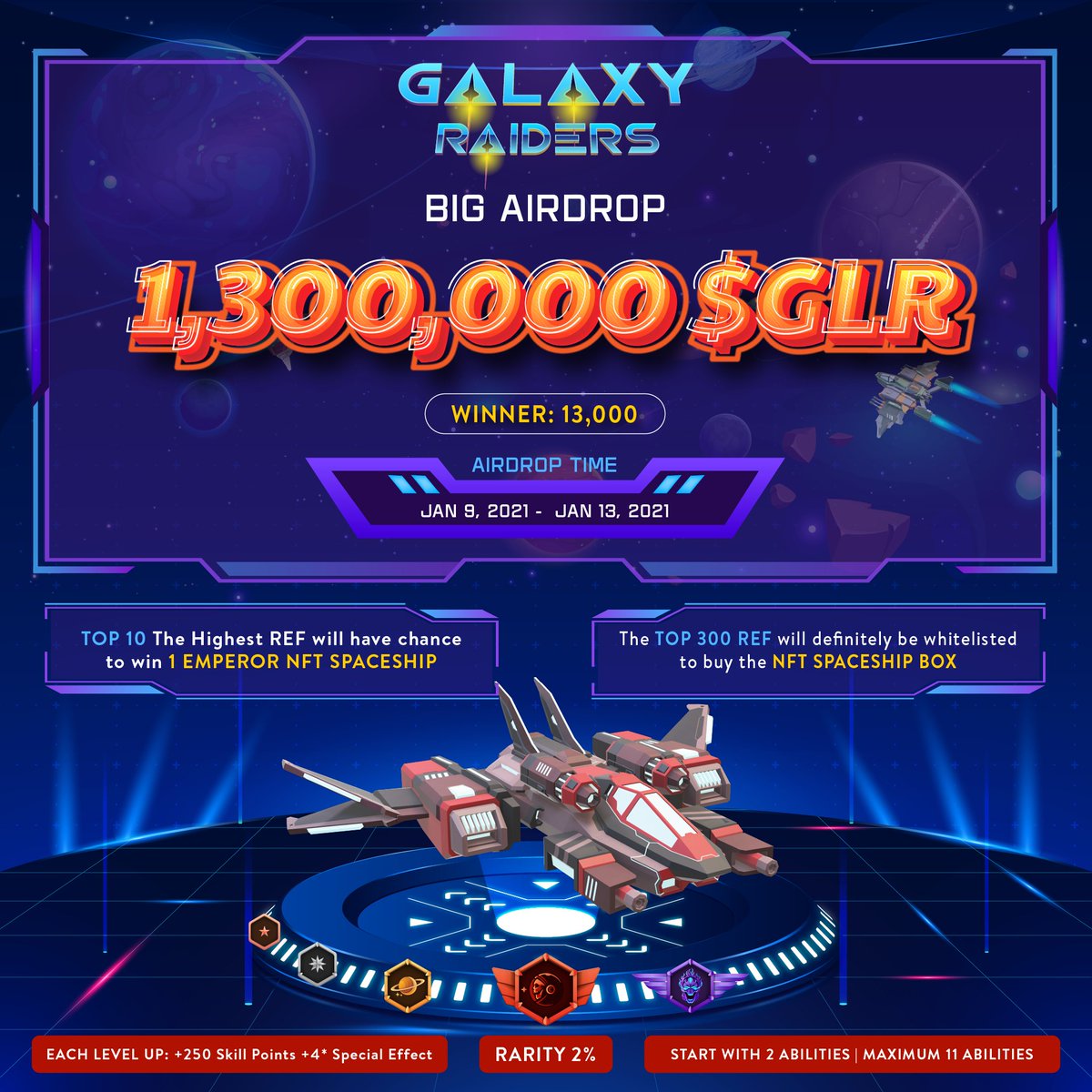 🚀Big Airdrop of Galaxy Raiders🚀.
Airdrop 1,300,000  $GLR for 13,000 Winners
📆Time:01:AM UTC Jan 09 - Jan 13, 2021
👑Top 300 referrals are whitelisted to buy the NFT box.
👑Top 10 referrals- random 1 EMPEROR spaceship NFT🚀.
#Galaxyraiders #GLR #Airdrop
gleam.io/B966Q/happy-ne…