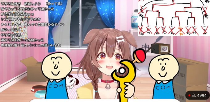 チャーリーブラウンのtwitterイラスト検索結果
