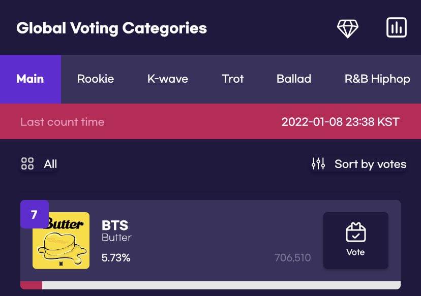 บ้านทานตะวัน 💜⁷ tweet media