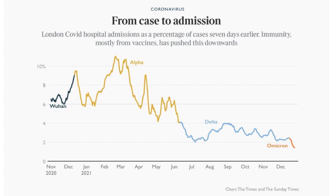 Antoine FLAHAULT tweet media