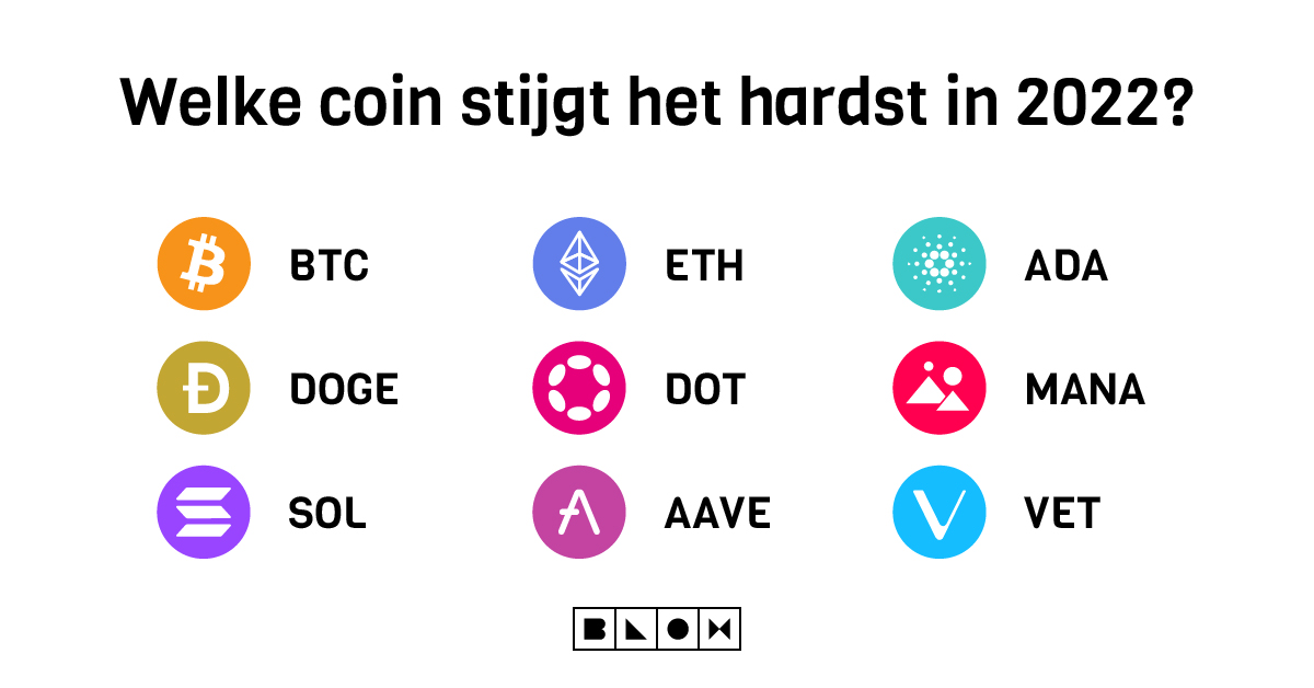 BLOX - Bitcoin & Crypto App 🚀 tweet media