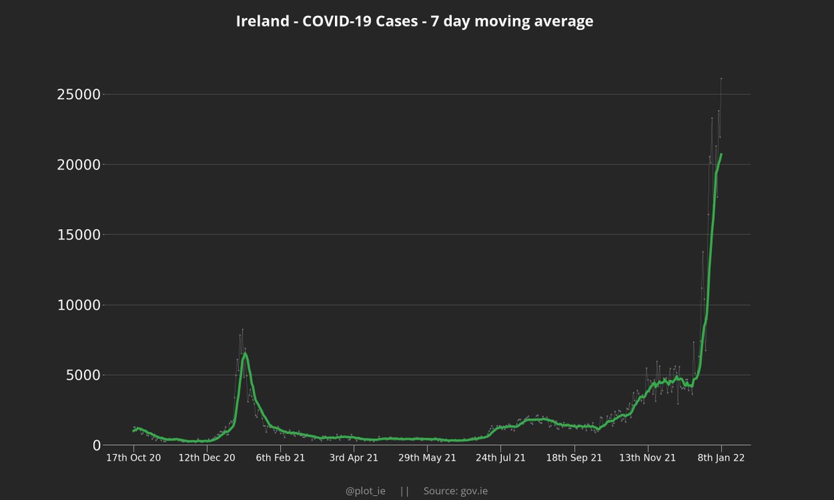 plot_ie tweet picture