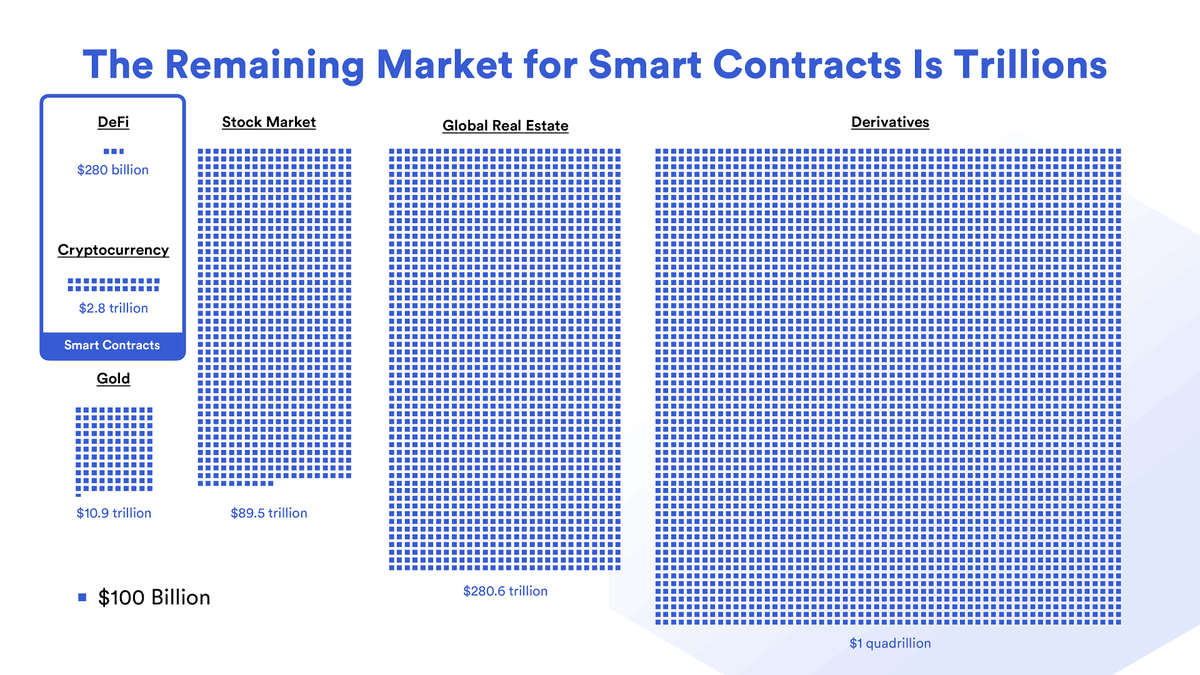 nullpackets's tweet photo. @linkchainlink https://t.co/x3EKUz49MN
