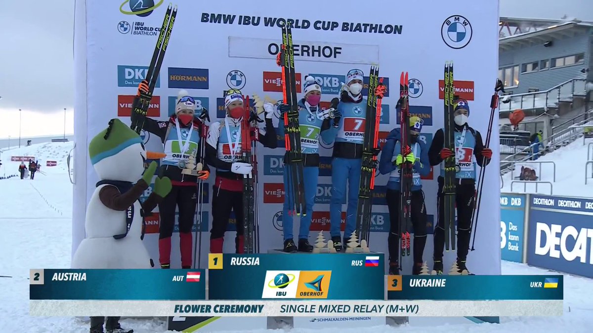 BMW IBU World Cup Biathlon on Twitter