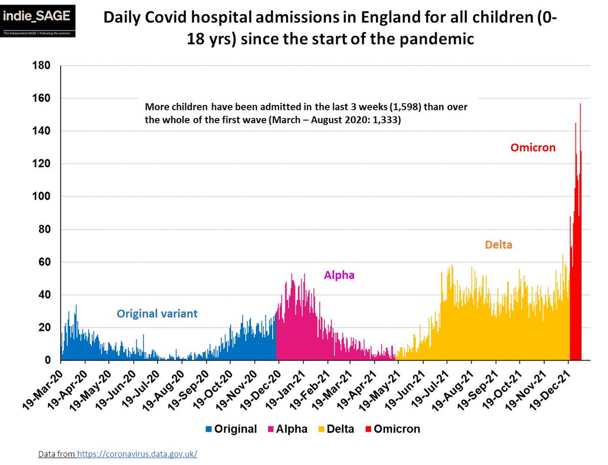 I don’t understand why this isn’t being reported more widely.
