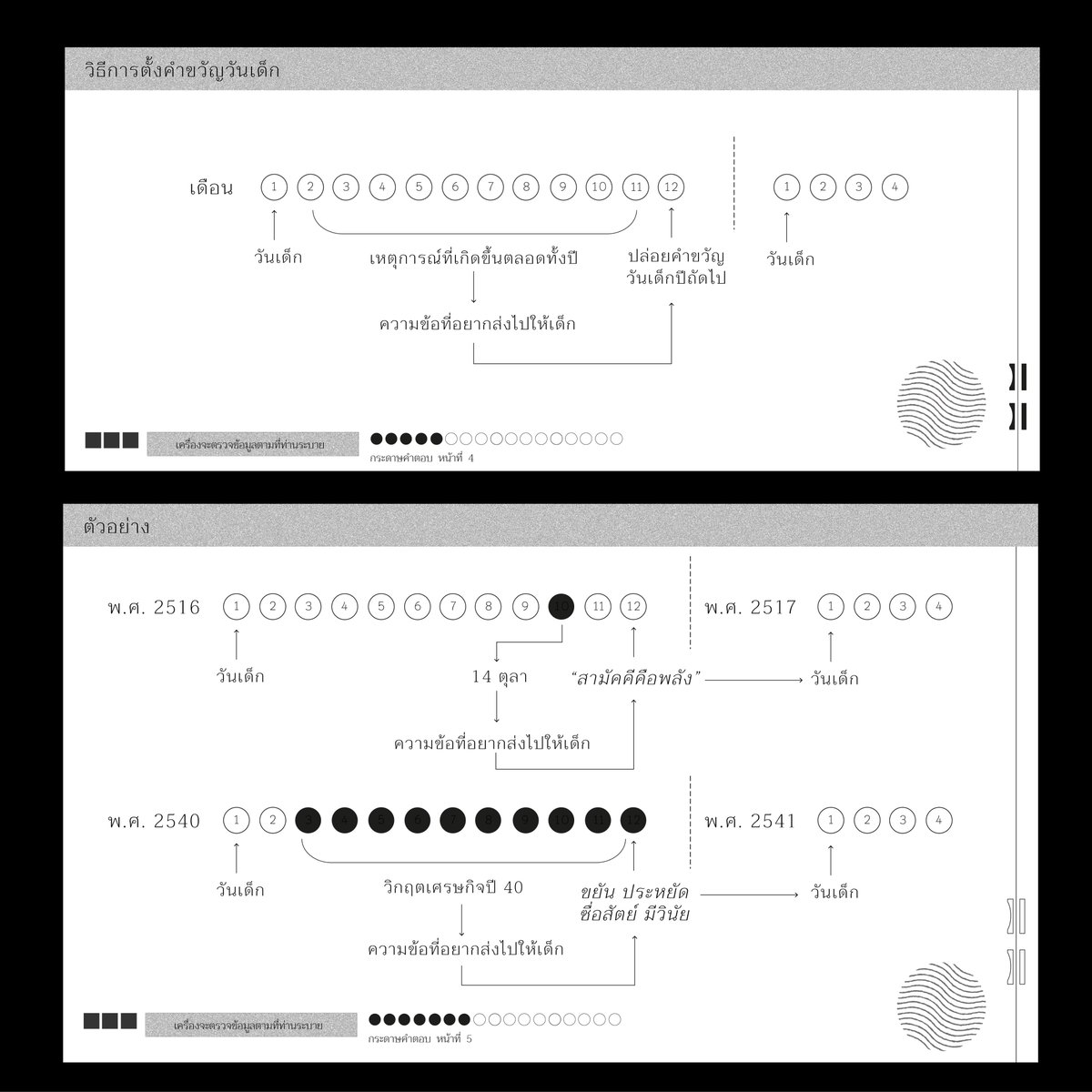 𝙋𝙧𝙪𝙣𝙚 tweet media