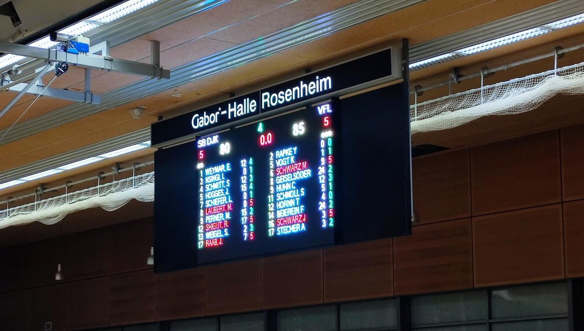 VfL Treuchtlingen (@vflbaskets) on Twitter photo Mit 85:80 schlagen wir die SB DJK Rosenheim und starten erfolgreich ins Jahr 2022 und bleiben weiterhin ungeschlagen.
#WirbleibenunsTreu Mit 85:80 schlagen wir die SB DJK Rosenheim und starten erfolgreich ins Jahr 2022 und bleiben weiterhin ungeschlagen.
#WirbleibenunsTreu