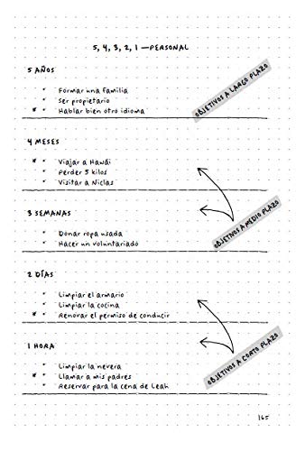 il_ogni's tweet photo. #ilrosainognicosa:"what are your short and long term goals?"
.
.
#goals #yearsgoals #journal #bujo #bulletjournal #changelife #minimalism  #schedule #organization https://t.co/GnL0W592vb