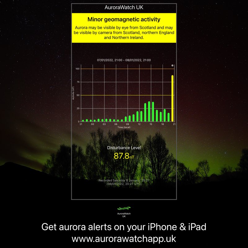 CumbriaWeather's tweet photo. ⚠️ AuroraWatch UK
Minor ##geomagnetic activity
Viewing #AuroraBorealis requires clear, dark skies away from
#Aurora #LakeDistrict #Cumbria #WxTweets https://t.co/EfdMM6RAnw
