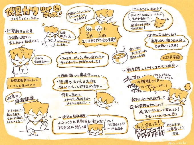 1/9 深夜〜早朝のツイキャス、聞きながら書いてたメモ✍️
色々と新鮮なキャスで楽しかった〜!!

 #絵ガク   #生アクト 