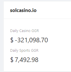 0xMonty's tweet photo. I wake up every day amazed at all the opportunities Solana has given me. No other project keeps delivering as hard as @TurtlesNFT. Not only are we now running a full-featured casino but we are giving away money for free. Don't miss out on the winnings. 
https://t.co/MrdztqihBi https://t.co/rqM0qbBDQ3