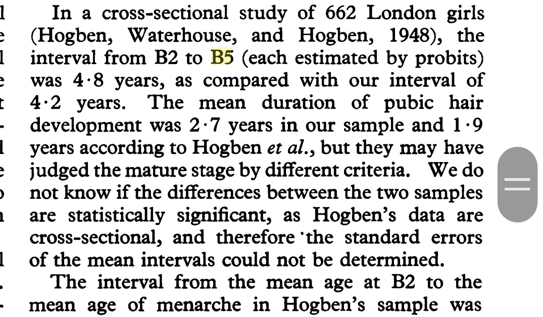 MonteiroID2's tweet photo. @Vampyr_Hunter @Obin4obin @Forlorn_Tramp @HayleyHemholtzz 3 years ? but the development of the breasts in the study takes an average of 4.2 years (b2 to b5) https://t.co/9yX3n0tyoy