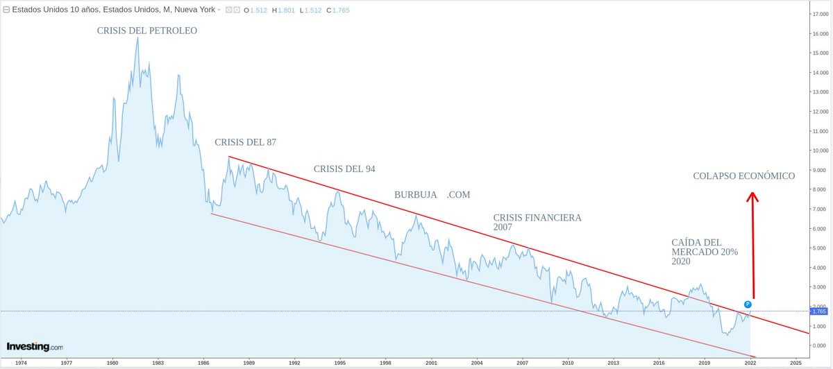 crypto trading tweet media