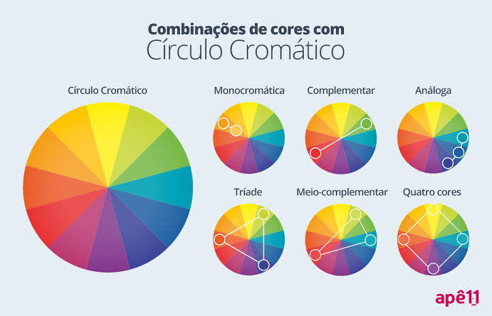 geninho_og's tweet photo. Pronto, agora mostrando como combinar
Você pode usar essas combinações aí que nunca vai dar errado: monocromática, complementar, análoga, tríade, meio-complementar e 4 cores.
Ufa 😮💨 acho que foi né??
Agora quando ver alguém infringindo a #leimariadamoda manda essa tread! https://t.co/BqrZq4ZGkb