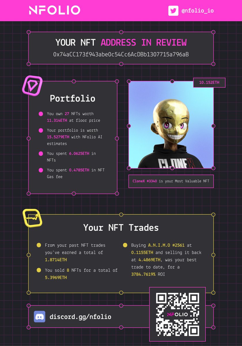 NFolio Tool tweet media