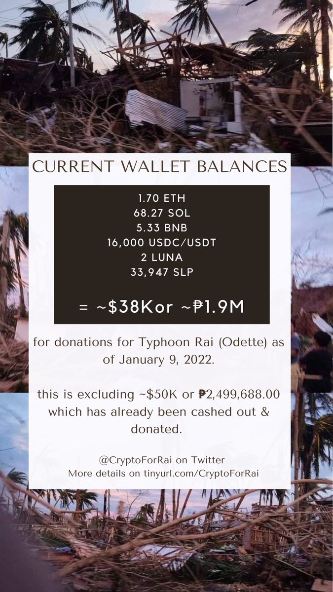 Hey everyone, here's a quick update of what our current wallet balances look like: 

Again, this is EXCLUDING the ~$50K or P2.5M that has already been cashed &amp; donated. Thank you so much! 🥳