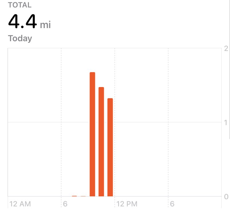 TPBridgewater's tweet photo. @jln______ *4.4 miles https://t.co/LAQ3hIN7Ba