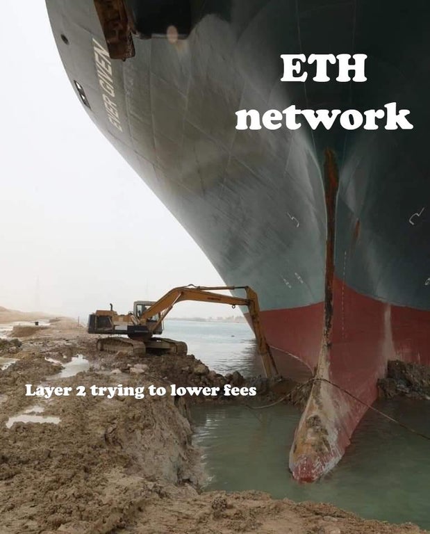 Yep.

#Cardano #CardanoNFT #CardanoADA