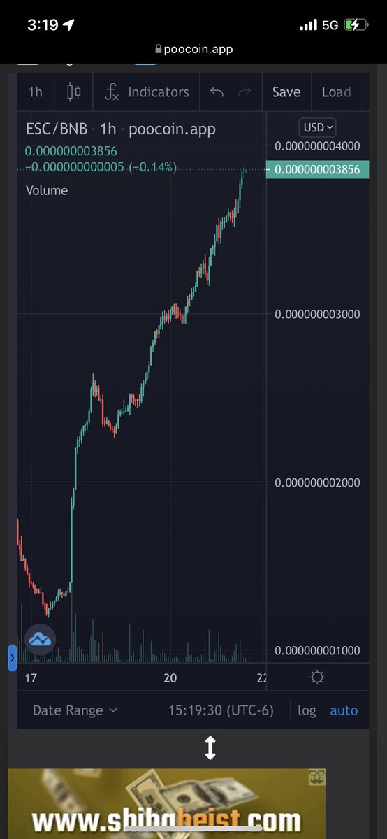 This Seems To be Déjà vu. @essentialESC Coin was This Price Dec. 21st Last Year and Then Exploded. That's Means This Time Around. We Losing 2 0's Fast. <a href="/CoinMarketCap/">CoinMarketCap</a> <a href="/coingecko/">CoinGecko</a> <a href="/moonscan/">moonscan</a> <a href="/LBank_Exchange/">LBank.com</a> <a href="/PancakeSwap/">PancakeSwap</a> <a href="/elonmusk/">Elon Musk</a> Address:0x4c48cca6153db911002f965d22fdefcd95f33be9 ✅