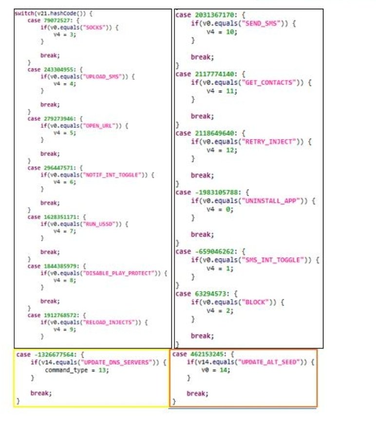 #Android #malware #flubot 5.0 and later versions add new sophisticated capabilities.
Get our analysis report that includes customized decryption tools.
#exploit #cybersecurity #packer
go.f5.net/b73vf3