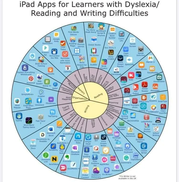 Brendan O'Sullivan 🇮🇪🇪🇺 tweet media