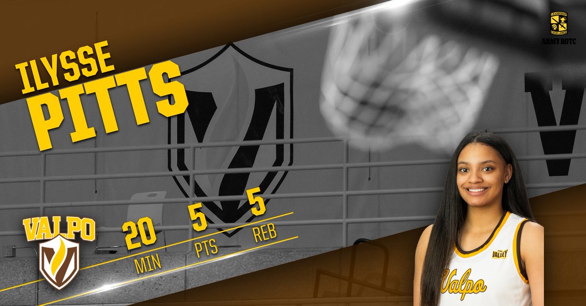 valpoathletics's tweet photo. Last night's thrilling come-from-behind @ValpoWBB win over UNI wouldn't have been possible without the energy off the bench from our Army ROTC Leadership &amp; Excellence Player of the Game, Ilysse Pitts! (@IlyssePitts)

#GoValpo #RingTheBell #WeAreBeacons https://t.co/eIkP41hiB6
