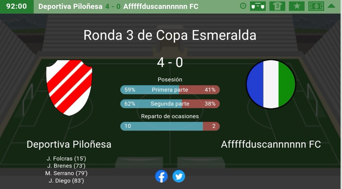 Ronda 3 de la Copa Esmeralda

Eliminados en la copa y ahora toca concentrarnos a tope en la liga 
#VamosAfffduscannn