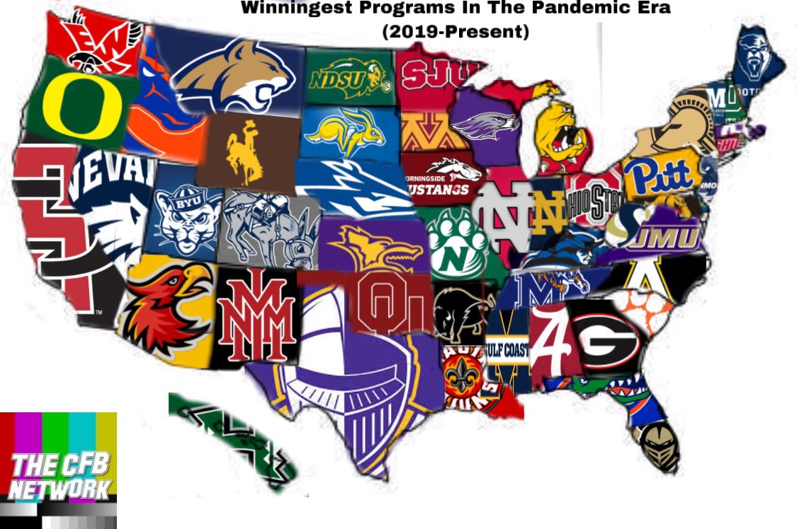 thecfbnetwork's tweet image. Here is a map of the winningest programs during the pandemic era (2019-Present)
