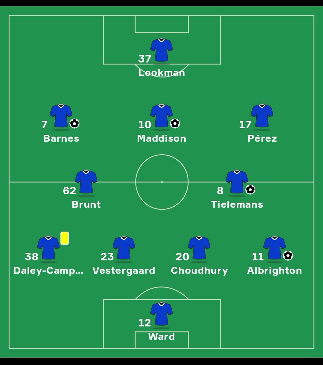 FPL Daddy tweet media
