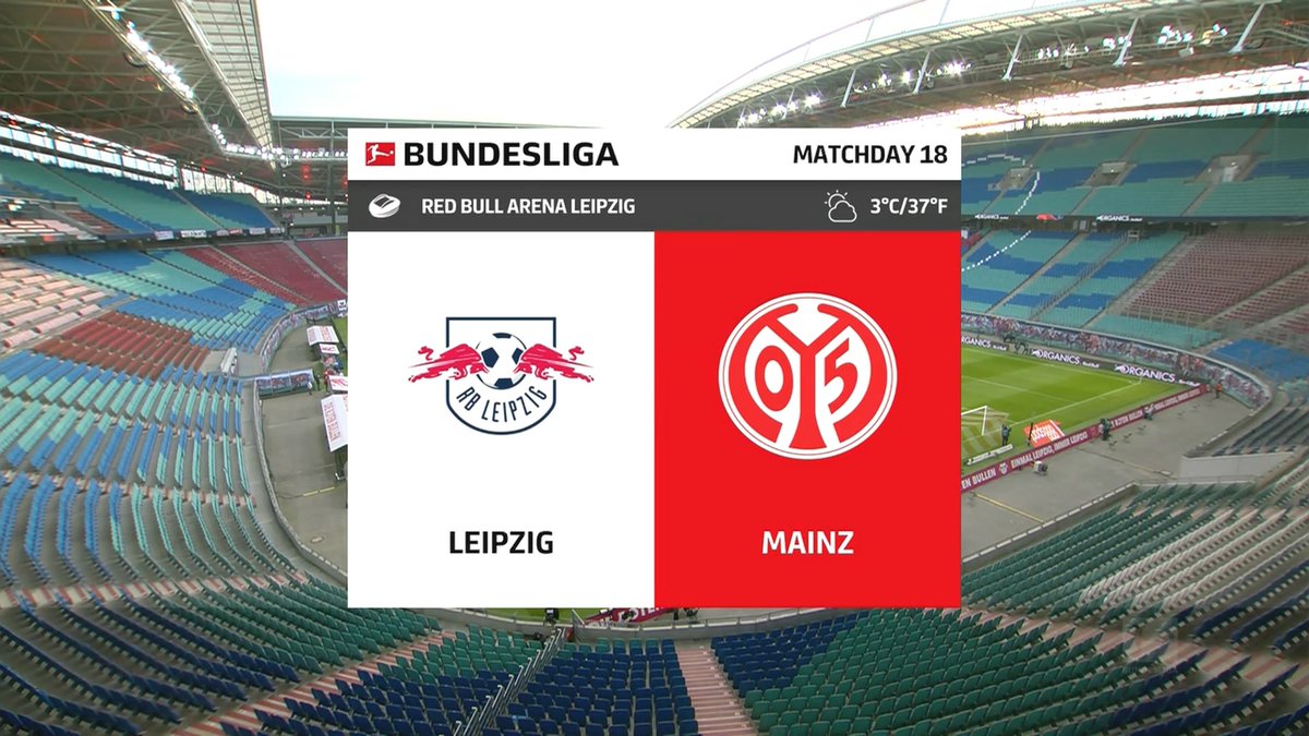 RB Leipzig vs Mainz 05 Highlights 08 January 2022