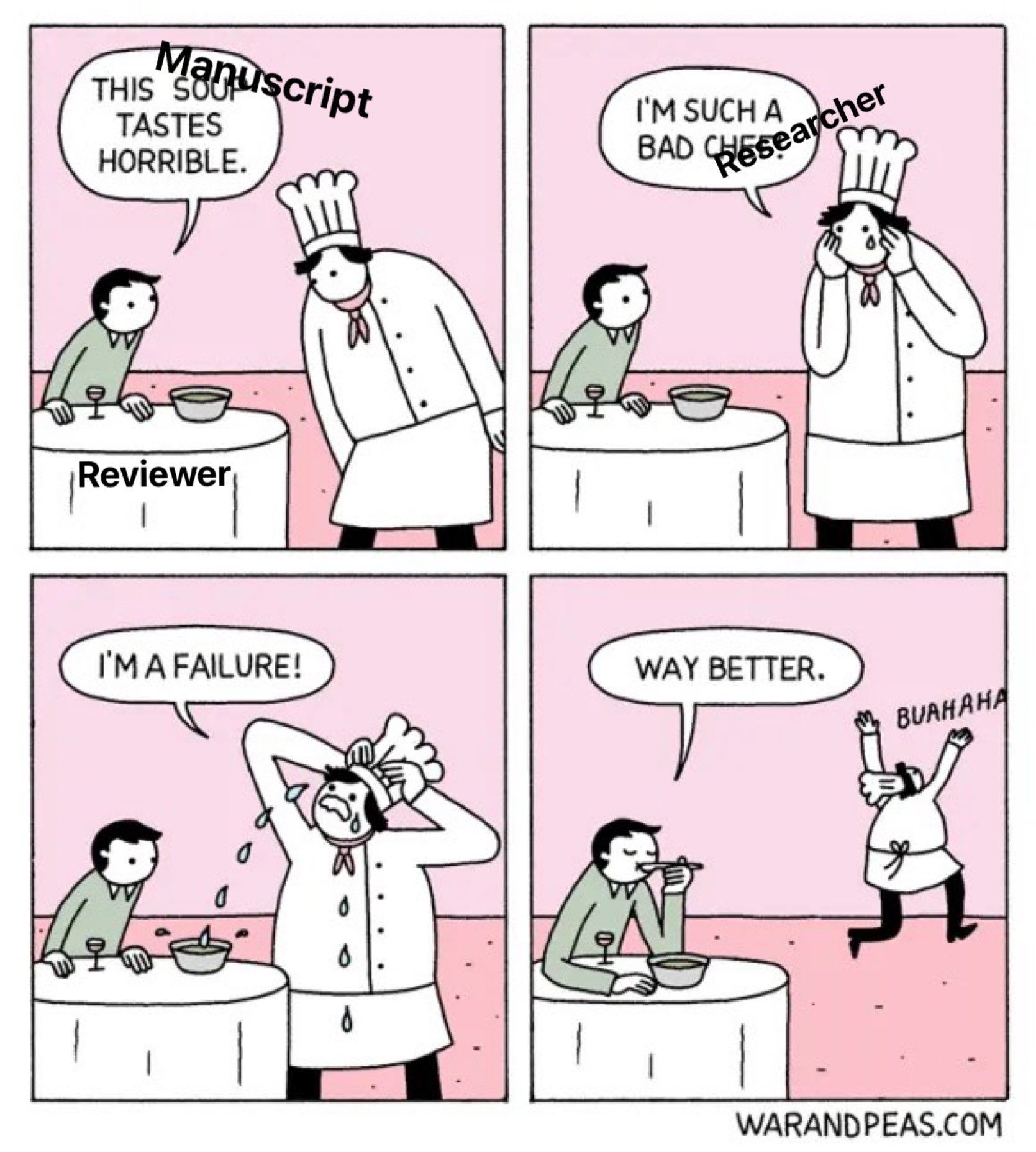 Повар комикс