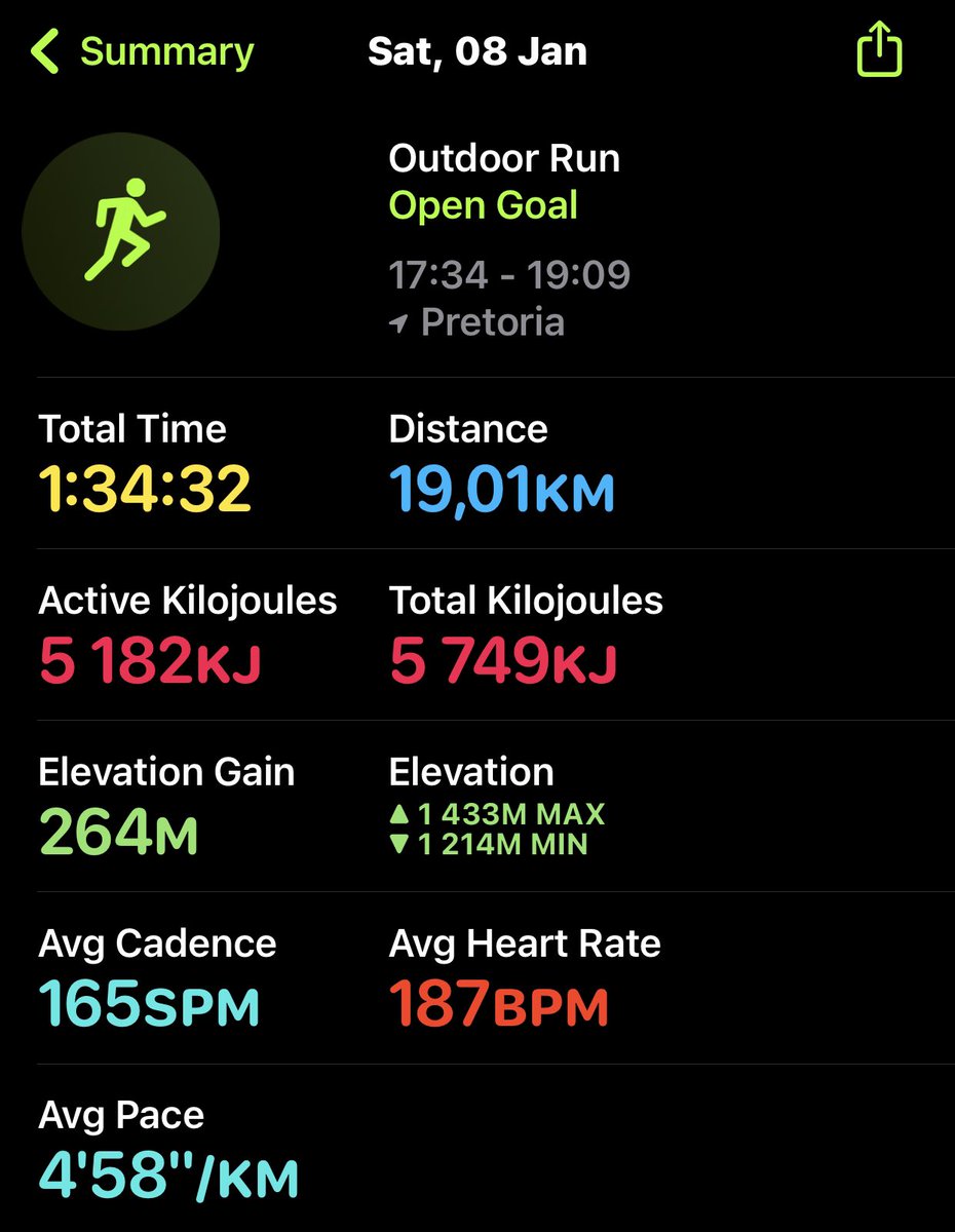 le nna kere ke tshwane le bana ba next door 🏃🏃🏃🏃#RunningWithTumiSole, <a href="/UniqueSquadPta/">Unique Squad Training Group(PTA)</a>, <a href="/Malome_TT/">Malome TT</a>, <a href="/LesegoDibaks/">Lesego Dibakwane</a>, <a href="/MohauSam/">Sam The Challenger</a>,<a href="/KingTsholo012/">King Tsholo</a>, <a href="/DisekoNkele/">NkeleDiseko</a>,<a href="/Ichoose2BActive/">Www.IChoose2BActive.co.za</a> 
#FitnessWithUniqueSquad