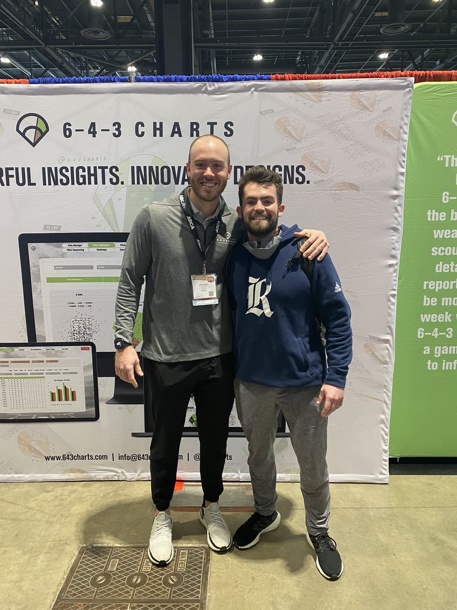 First <a href="/ABCA1945/">ABCA</a> in the books ✅ Great way to kick off the 2022 season.