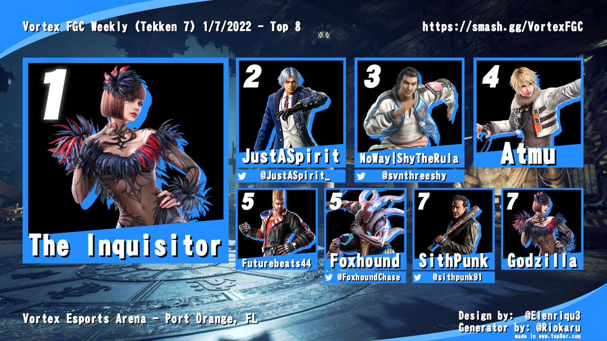 Vortex_EA's tweet photo. All three graphics from yesterday's #VortexFGC! Next week's featured game will be Ultimate Marvel vs Capcom 3... &amp; pre-registration is live! https://t.co/Bu2cwrnLJu

Reminder! The new schedule is:
8:00pm - TEKKEN7
8:30PM - [Rotating featured game]
9:00PM - Guilty Gear Strive https://t.co/qtyBURtbma