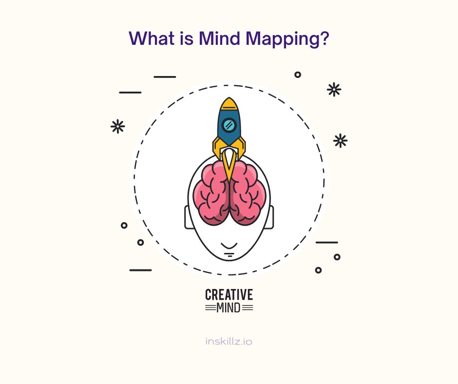 inskillzio's tweet photo. What Is Mind Mapping?
https://t.co/mFMrSkJ7aQ
#inskillz #inskillzcommunity #mindmapping #gamification #education https://t.co/Vev8WqjUbO